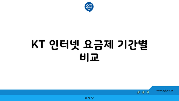 KT 인터넷 요금제 기간별 비교