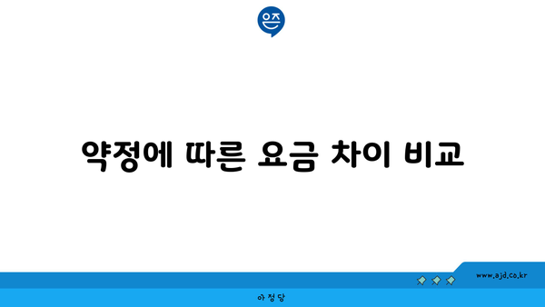 약정에 따른 요금 차이 비교