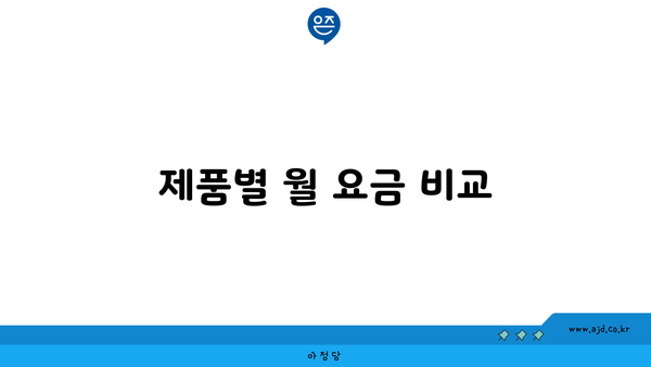 제품별 월 요금 비교