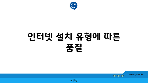 인터넷 설치 유형에 따른 품질