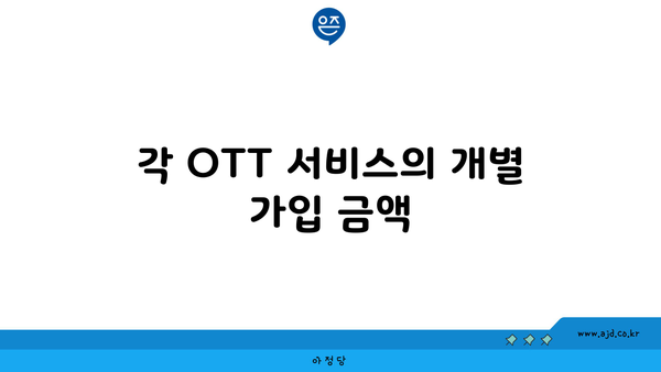 각 OTT 서비스의 개별 가입 금액