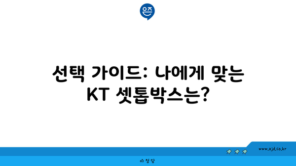 선택 가이드: 나에게 맞는 KT 셋톱박스는?