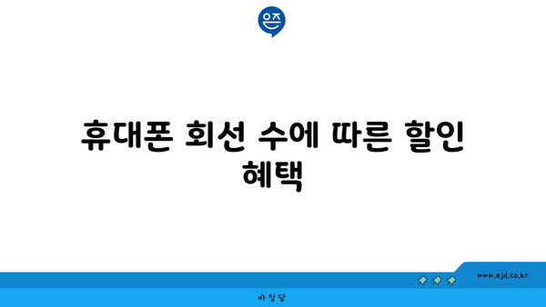 휴대폰 회선 수에 따른 할인 혜택