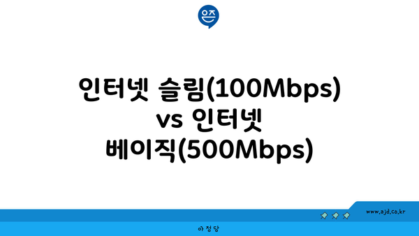 인터넷 슬림(100Mbps) vs 인터넷 베이직(500Mbps)