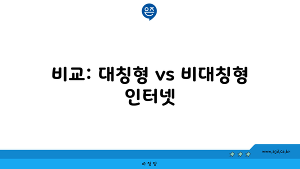 비교: 대칭형 vs 비대칭형 인터넷