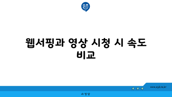 웹서핑과 영상 시청 시 속도 비교