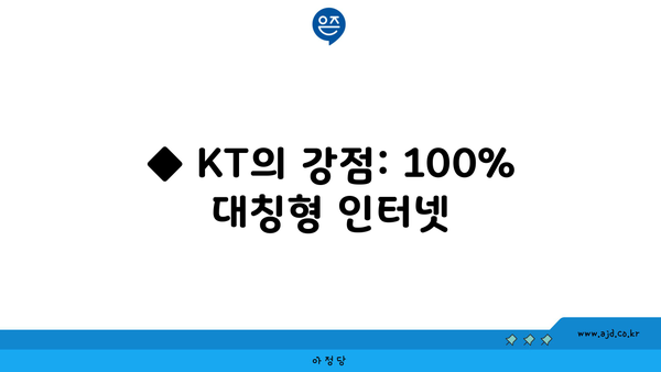 ◆ KT의 강점: 100% 대칭형 인터넷