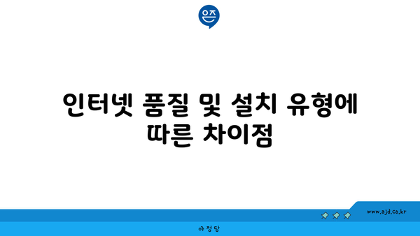 인터넷 품질 및 설치 유형에 따른 차이점