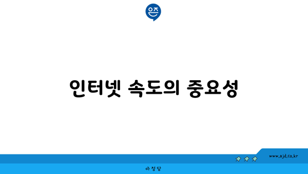 인터넷 속도의 중요성