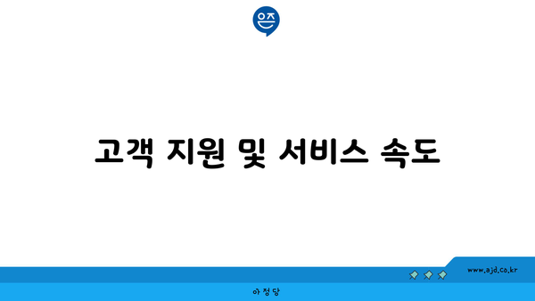 고객 지원 및 서비스 속도