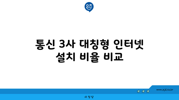 통신 3사 대칭형 인터넷 설치 비율 비교