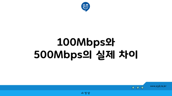 100Mbps와 500Mbps의 실제 차이