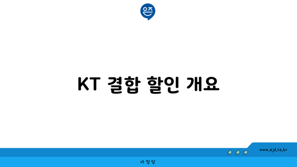 KT 결합 할인 개요