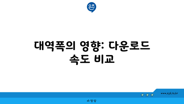 대역폭의 영향: 다운로드 속도 비교