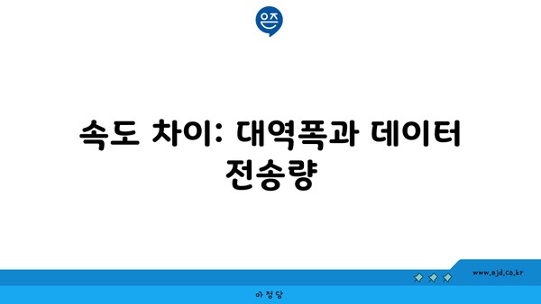 속도 차이: 대역폭과 데이터 전송량