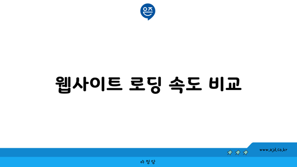 웹사이트 로딩 속도 비교