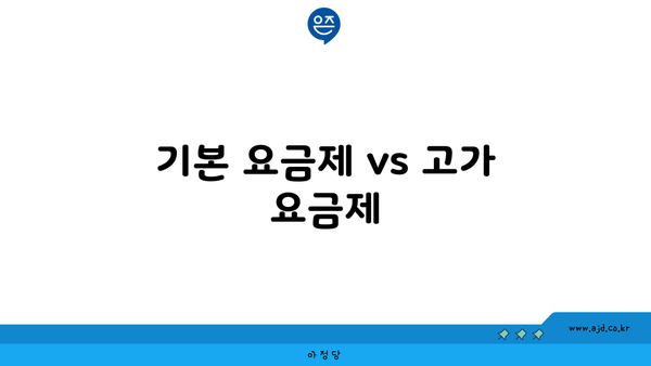 기본 요금제 vs 고가 요금제