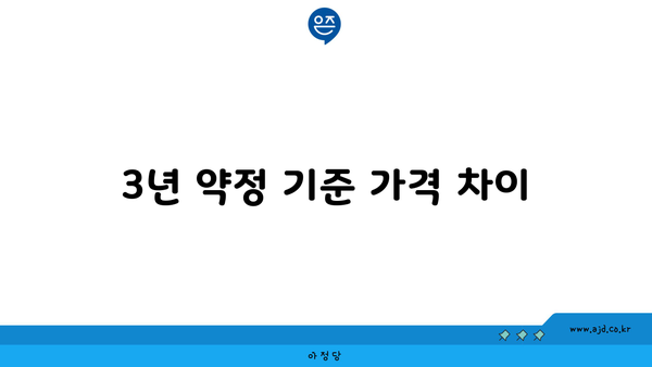 3년 약정 기준 가격 차이