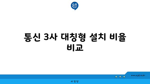 통신 3사 대칭형 설치 비율 비교