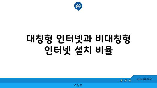 대칭형 인터넷과 비대칭형 인터넷 설치 비율