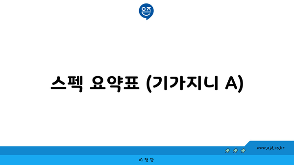 스펙 요약표 (기가지니 A)