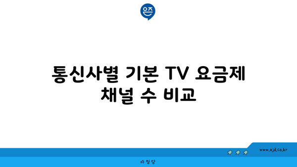 통신사별 기본 TV 요금제 채널 수 비교