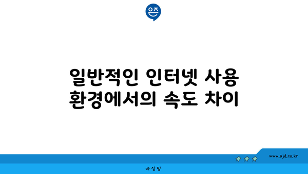 일반적인 인터넷 사용 환경에서의 속도 차이