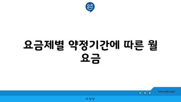 요금제별 약정기간에 따른 월 요금