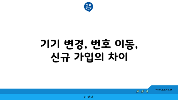 기기 변경, 번호 이동, 신규 가입의 차이