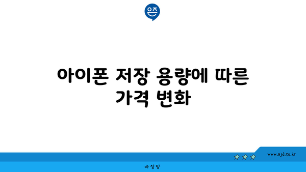 아이폰 저장 용량에 따른 가격 변화