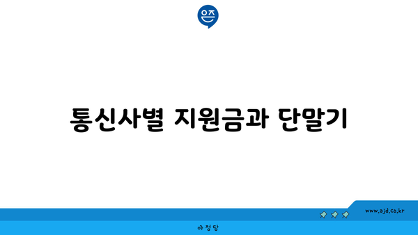 통신사별 지원금과 단말기