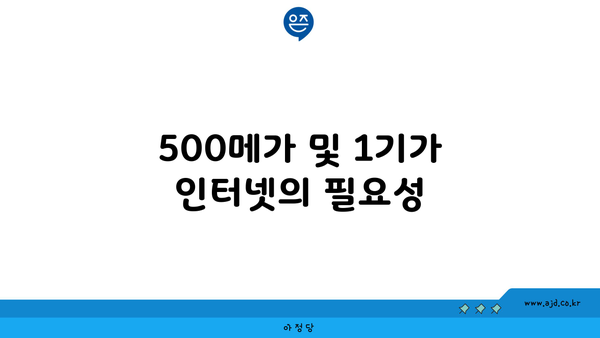 500메가 및 1기가 인터넷의 필요성