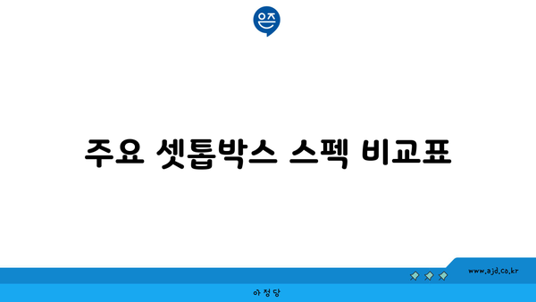 주요 셋톱박스 스펙 비교표