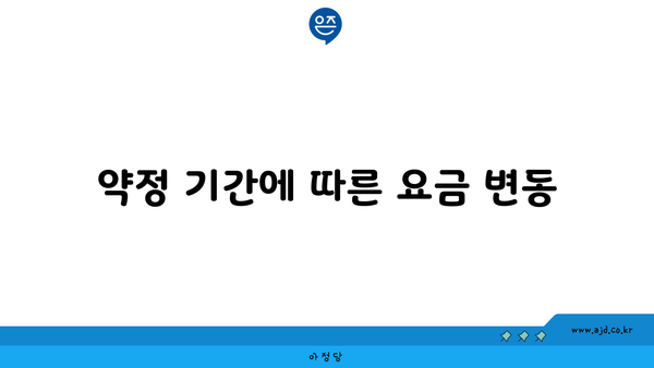 약정 기간에 따른 요금 변동